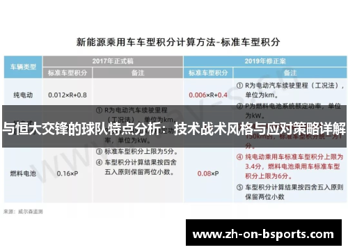 与恒大交锋的球队特点分析：技术战术风格与应对策略详解