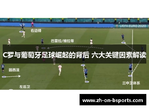 C罗与葡萄牙足球崛起的背后 六大关键因素解读
