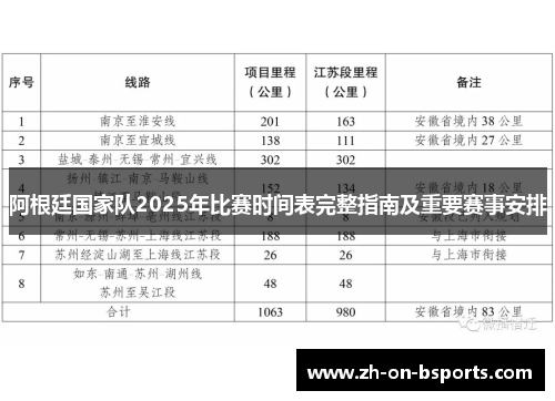 阿根廷国家队2025年比赛时间表完整指南及重要赛事安排