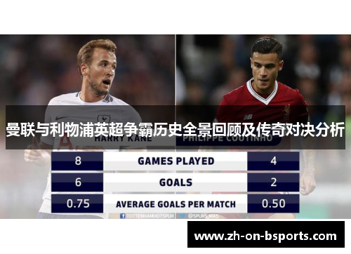 曼联与利物浦英超争霸历史全景回顾及传奇对决分析