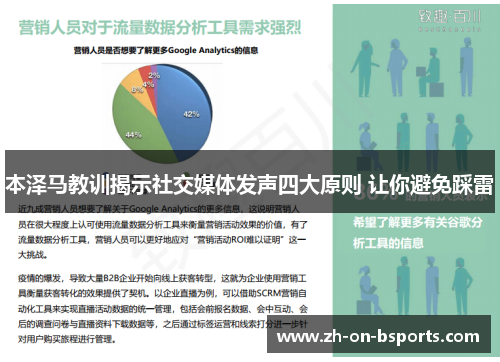 本泽马教训揭示社交媒体发声四大原则 让你避免踩雷