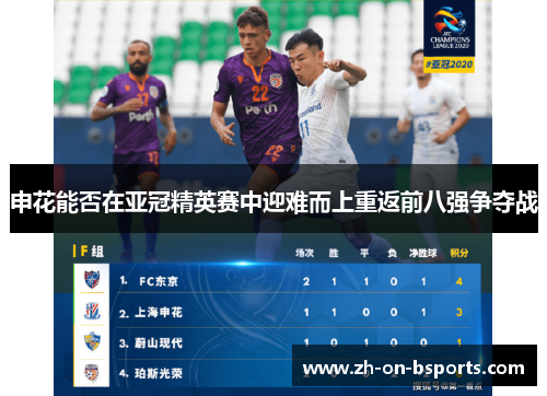 申花能否在亚冠精英赛中迎难而上重返前八强争夺战