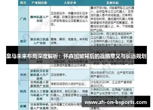 皇马未来布局深度解析：怀森加盟背后的战略意义与长远规划