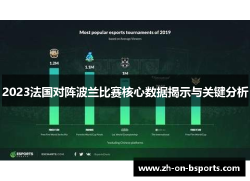 2023法国对阵波兰比赛核心数据揭示与关键分析