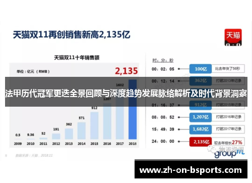 法甲历代冠军更迭全景回顾与深度趋势发展脉络解析及时代背景洞察 法甲历代冠军更迭全景回顾与深度趋势发展脉络解析及时代背景洞察