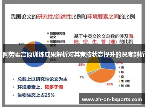 阿劳霍高原训练成果解析对其竞技状态提升的深度剖析 阿劳霍高原训练成果解析对其竞技状态提升的深度剖析