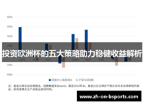 投资欧洲杯的五大策略助力稳健收益解析