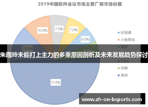 朱雨玲未能打上主力的多重原因剖析及未来发展趋势探讨