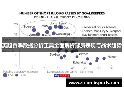 英超赛季数据分析工具全面解析球员表现与战术趋势