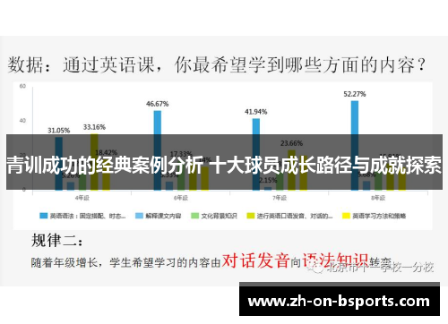 青训成功的经典案例分析 十大球员成长路径与成就探索